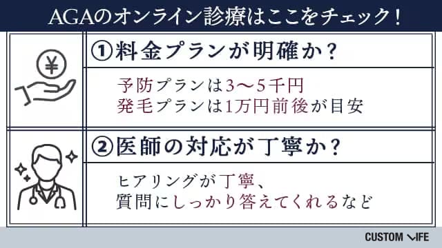 AGAのオンライン診療でチェックしたいポイント