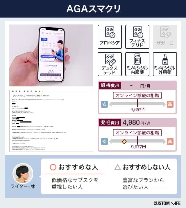 AGAスマクリの詳細料金、取り扱い治療薬、オンライン診療画面