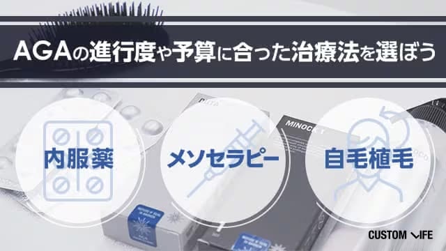 AGAの進行度・予算別の治療法3つ