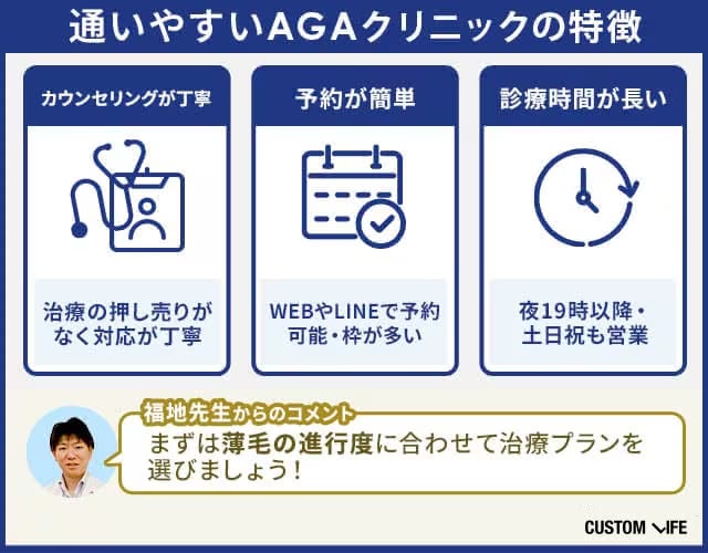 通いやすいAGAクリニックの特徴3つ