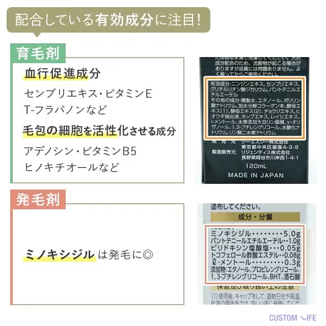 育毛成分や発毛成分が配合しているかに注目