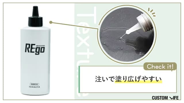 薬用育毛 リゴウ