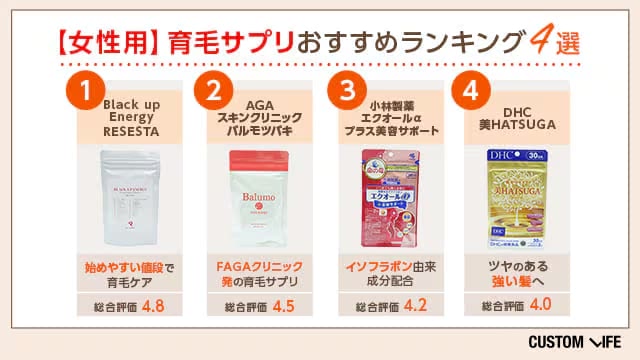 女性向けおすすめ育毛サプリ