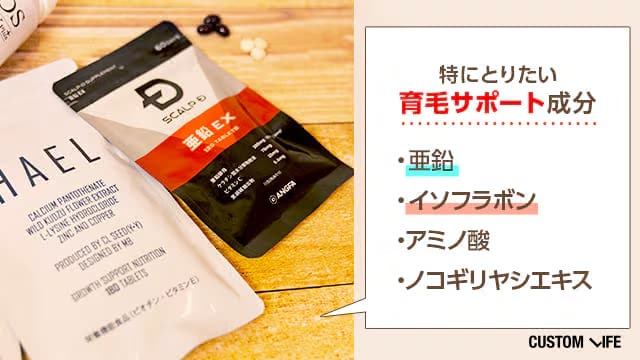 育毛・薄毛におすすめのサプリ成分