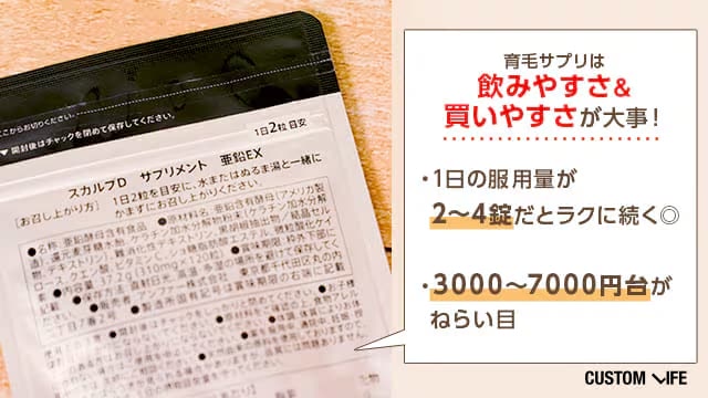 飲みやすい育毛サプリの特徴